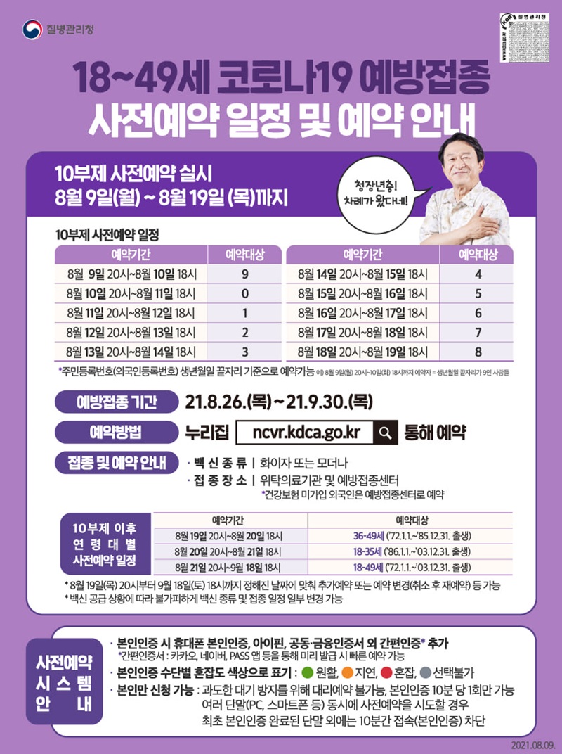 18세~49세 10부제 운영 및 사전예약 시스템 안내. 하단내용 참조