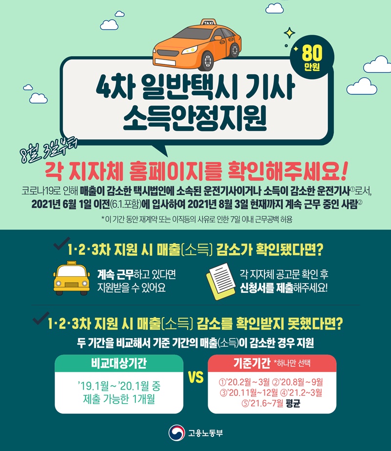 4차 일반택시기사 소득안정지원. 하단내용 참조