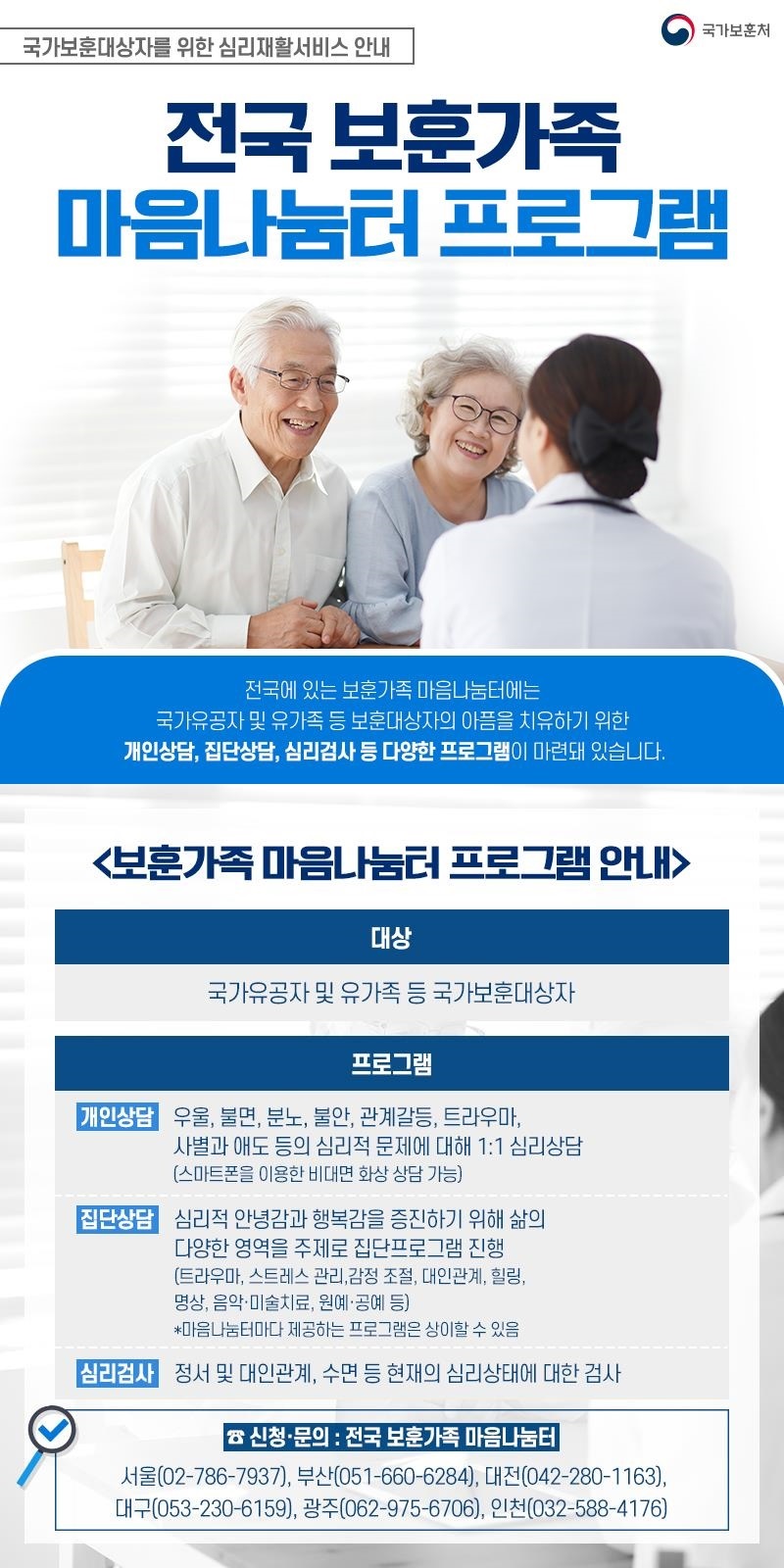 국가보훈대상자를 위한 심리재활서비스 ‘마음나눔터 프로그램’. 하단내용 참조