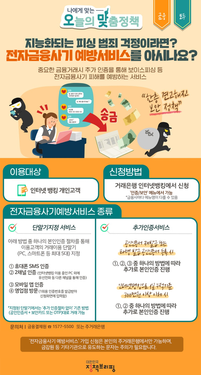 오맞! 이 정책] 전자금융사기 예방서비스를 아시나요? - 정책뉴스 | 뉴스 | 대한민국 정책브리핑