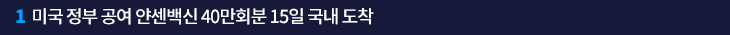 1. 미국 정부 공여 얀센백신 40만회분 15일 국내 도착