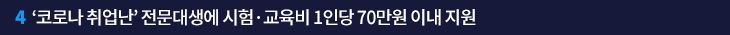 4. ‘코로나 취업난’ 전문대생에 시험·교육비 1인당 70만원 이내 지원