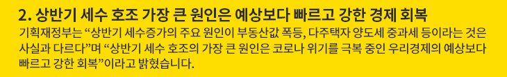 2. 상반기 세수 호조 가장 큰 원인은 예상보다 빠르고 강한 경제 회복 - 기획재정부는 “상반기 세수증가의 주요 원인이 부동산값 폭등, 다주택자 양도세 중과세 등이라는 것은 사실과 다르다”며 “상반기 세수 호조의 가장 큰 원인은 코로나 위기를 극복 중인 우리경제의 예상보다 빠르고 강한 회복”이라고 밝혔습니다.