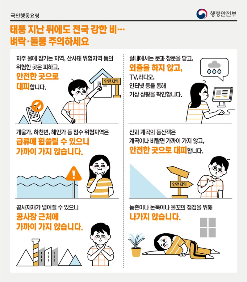 태풍 지난 뒤에도 전국 강한 비···벼락·돌풍 주의하세요. 하단내용 참조