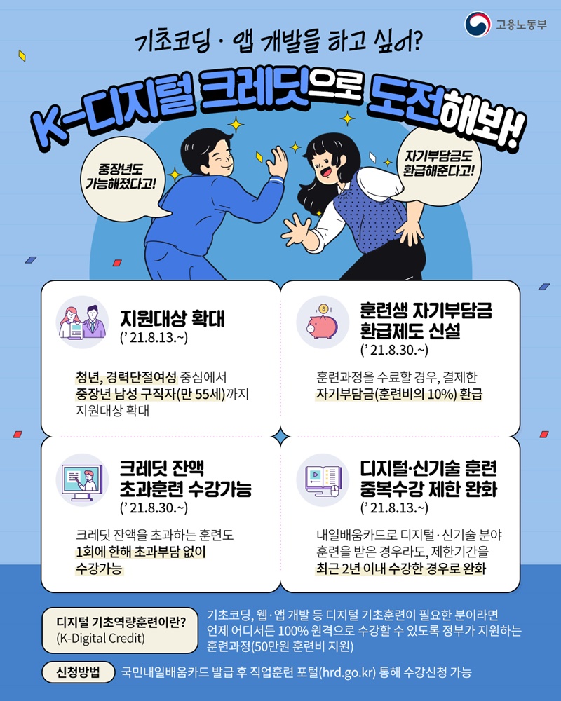 기초코딩·앱 개발을 하고 싶어? ○○○○○○○으로 도전해봐! 기초코딩·앱 개발을 하고 싶어? ○○○○○○○으로 도전해봐! 하단내용 참조