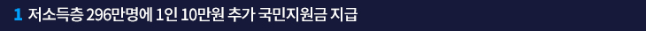 1. 저소득층 296만명에 1인 10만원 추가 국민지원금 지급