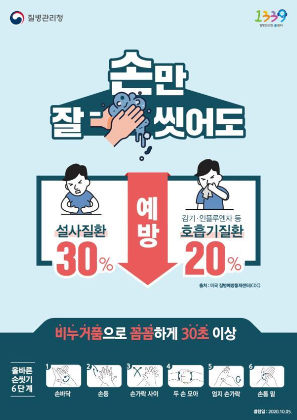 설사질환과 호흡기질환 예방수칙