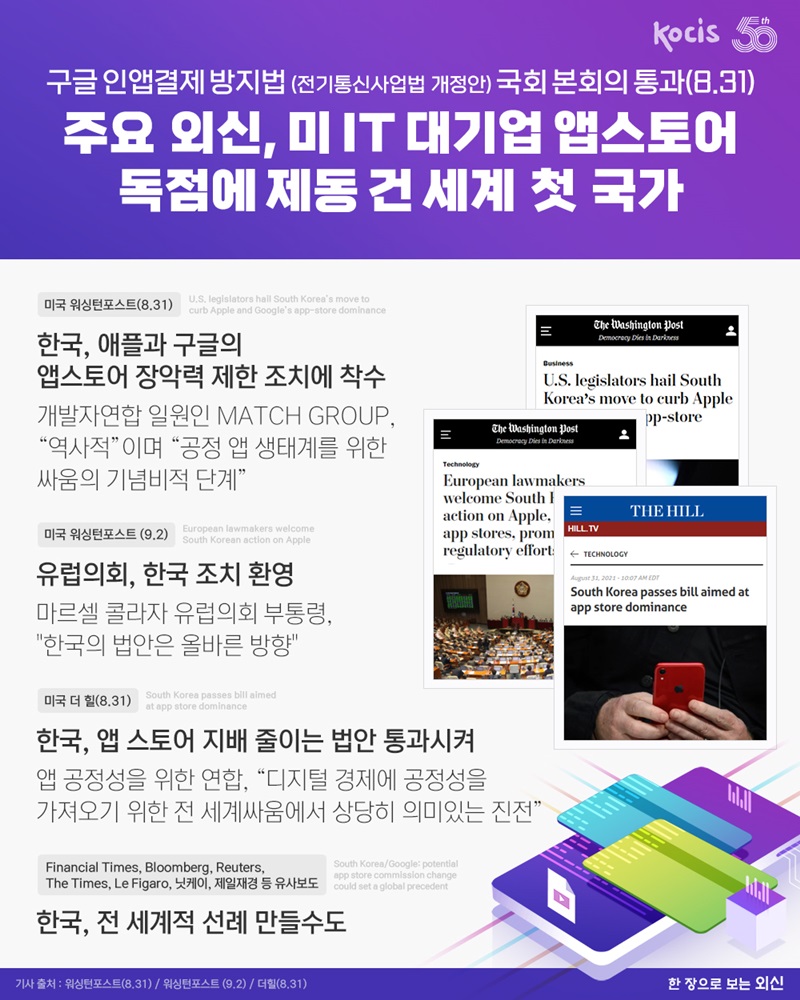 주요 외신, 미 IT 대기업 앱스토어 독점에 제동 건 세계 첫 국가 - 카드/한컷 | 멀티미디어 | 대한민국 정책브리핑