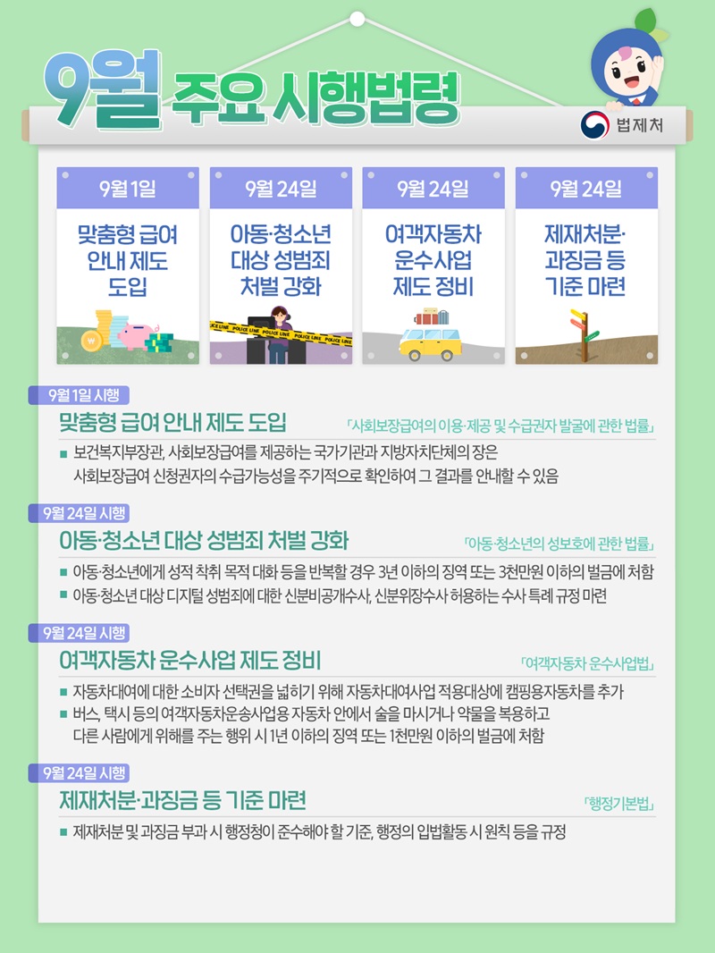 9월 주요 시행법령, 이렇게 달라집니다! 하단내용 참조