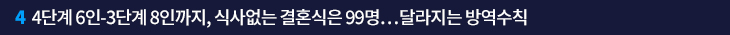 4. 4단계 6인-3단계 8인까지, 식사없는 결혼식은 99명…달라지는 방역수칙