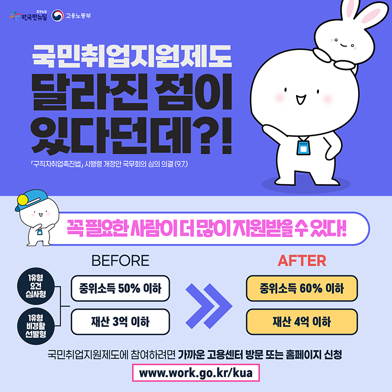 국민취업지원제도 달라진 점이 있다던데?! 국민취업지원제도 달라진 점이 있다던데?! 하단내용 참조