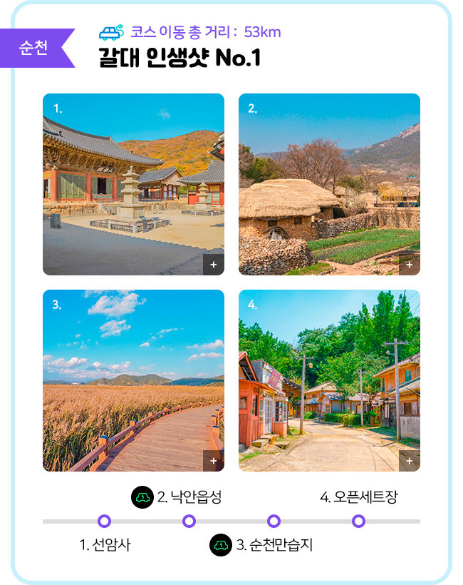 순천 코스 이동 총 거리: 53㎞ 1.선암사 2.낙안읍성(전기차 충전소) 3.순천만습지(전기차 충전소) 4.오픈세트장