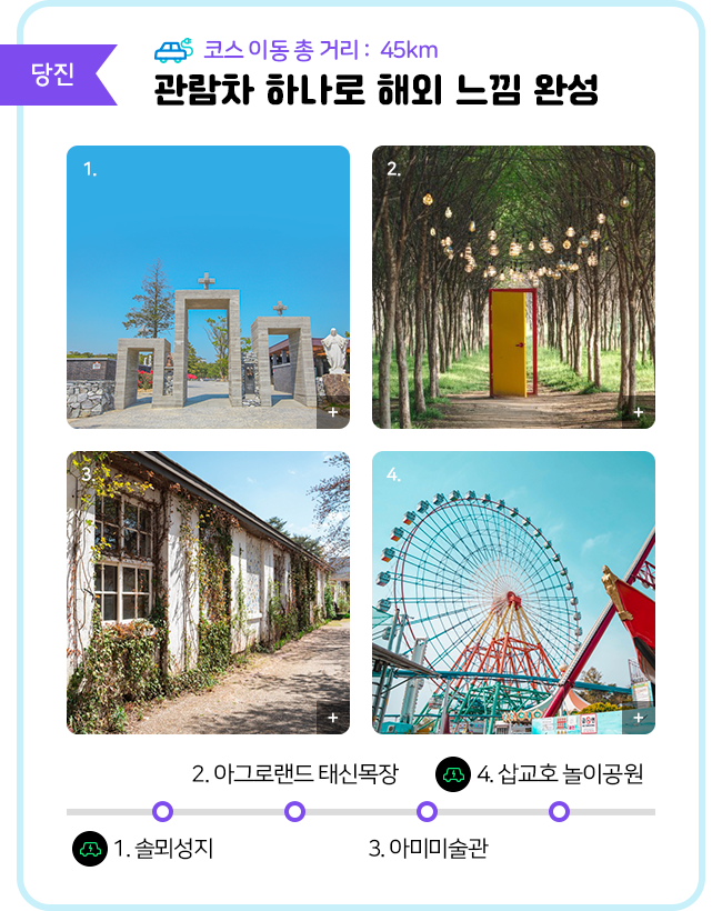 당진 코스 이동 총 거리:45㎞ 1.솔뫼성지(전기차 충전소) 2.아그로랜드 태신목장 3.아미미술관 4.삽교호 놀이공원(전기차 충전소)