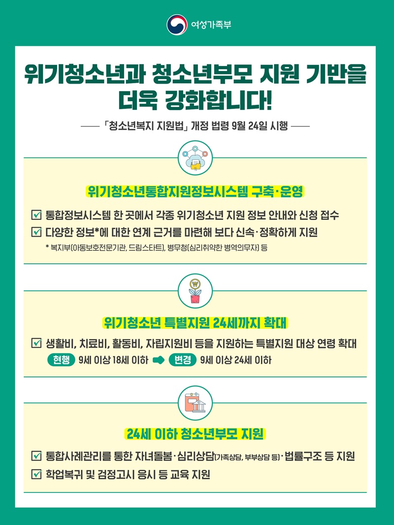 위기청소년과 청소년부모 지원 기반을 더욱 강화합니다. 하단내용 참조