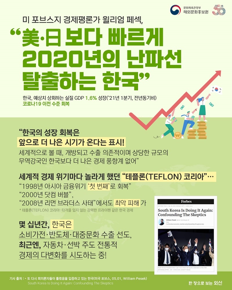 미국과 일본보다 빠르게 2020년의 난파선 탈출하는 한국” - 카드/한컷 | 멀티미디어 | 대한민국 정책브리핑