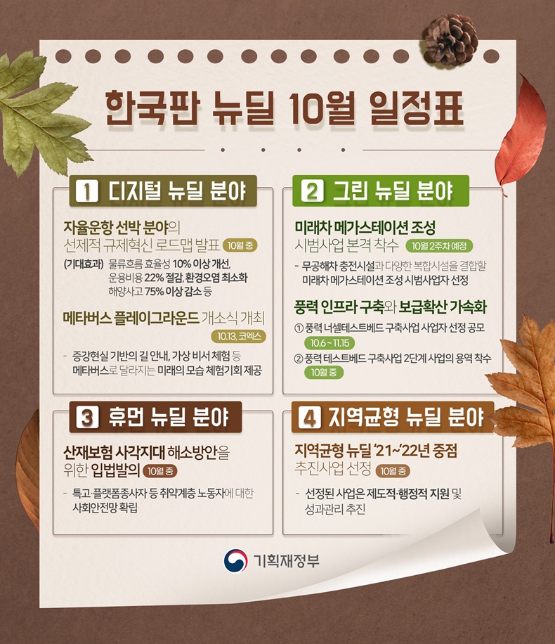 한국판 뉴딜 10월 일정표 한 컷으로 한 눈에 확인하세요! 하단내용 참조