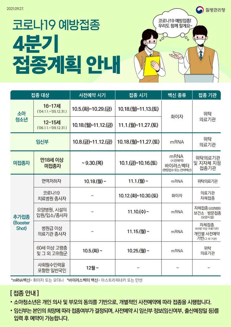 코로나19 예방접종 4분기 접종계획 종합 안내. 하단내용 참조