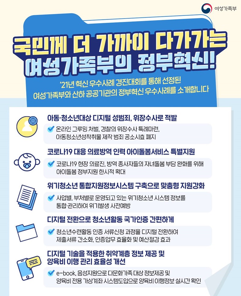 여가부, 산하 공공기관 정부혁신 우수사례 여가부, 산하 공공기관 정부혁신 우수사례. 하단내용 참조
