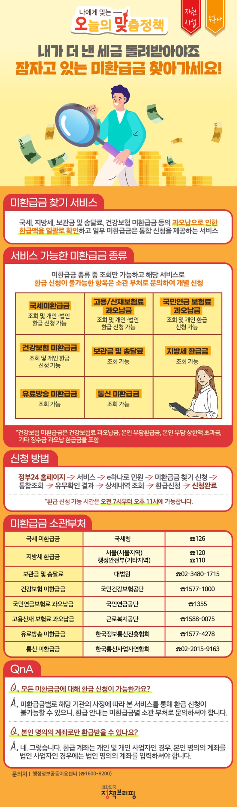 [오맞! 이 정책] 잠자고 있는 미환급금 찾아가세요. 하단내용 참조