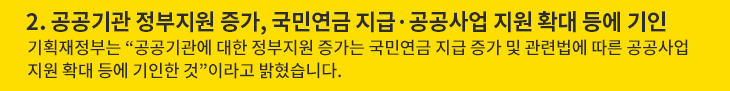 2. 공공기관 정부지원 증가, 국민연금 지급·공공사업 지원 확대 등에 기인 - 기획재정부는 “공공기관에 대한 정부지원 증가는 국민연금 지급 증가 및 관련법에 따른 공공사업 지원 확대 등에 기인한 것”이라고 밝혔습니다.