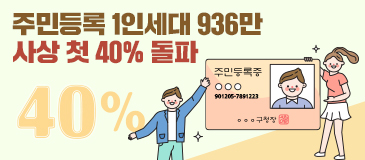 주민등록 1인세대 936만 사상 첫 40% 돌파