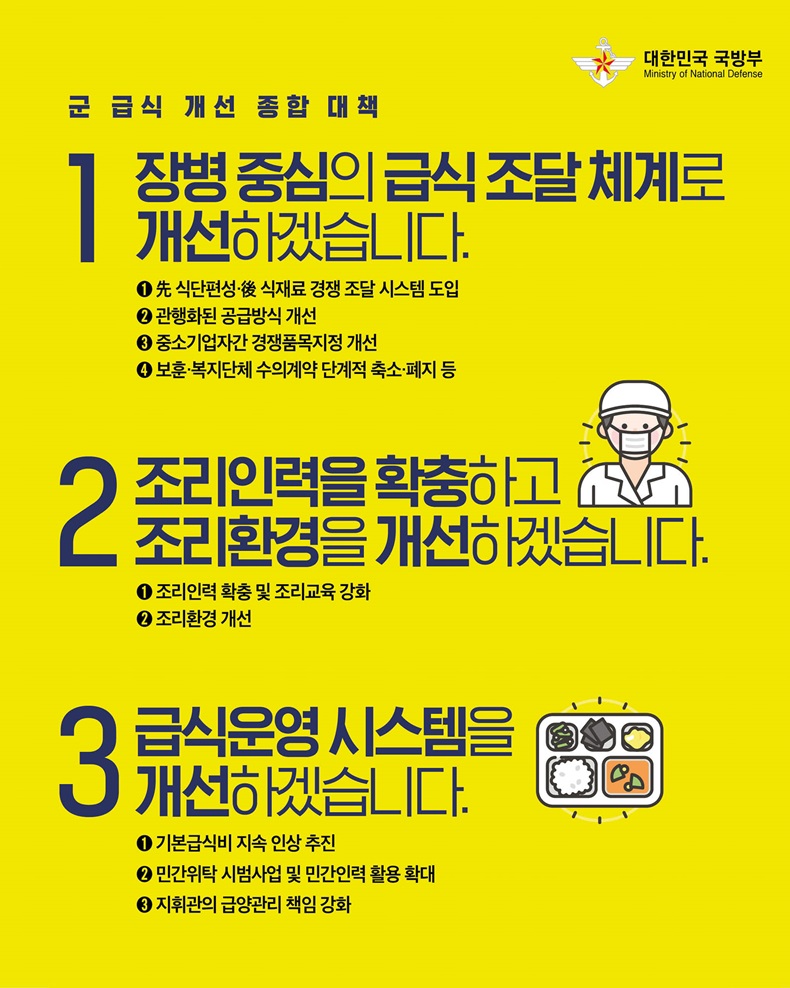 국방부, 군 급식 개선 종합 대책 국방부, 군 급식 개선 종합 대책. 하단내용 참조