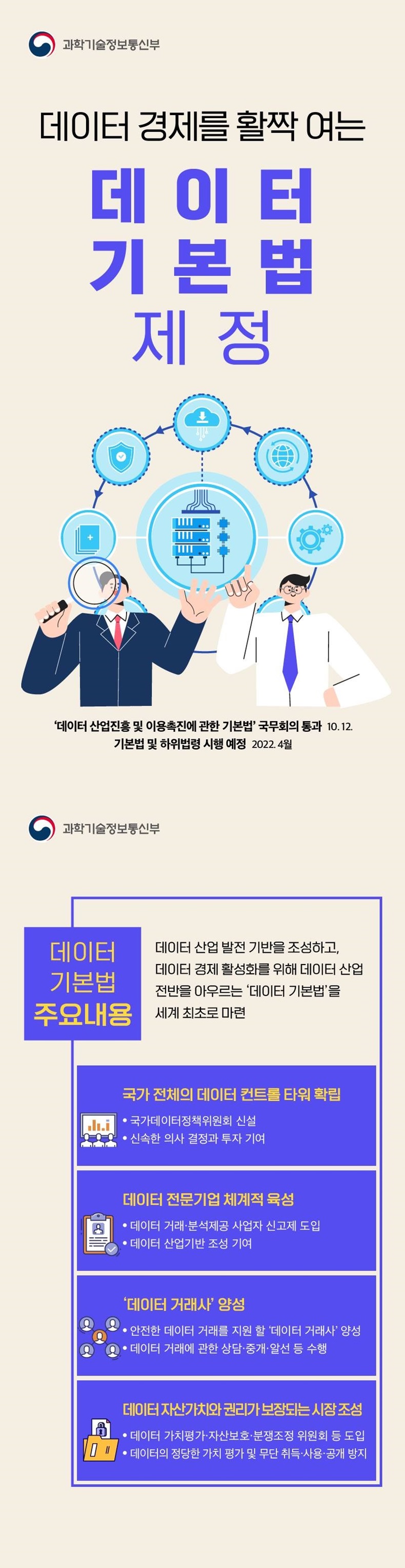 과기부, 데이터 경제를 활짝 여는 ‘데이터 기본법’ 제정. 하단내용 참조