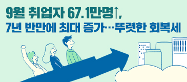9월 취업자 67.1만명↑, 7년 반만에 최대 증가…뚜렷한 회복세