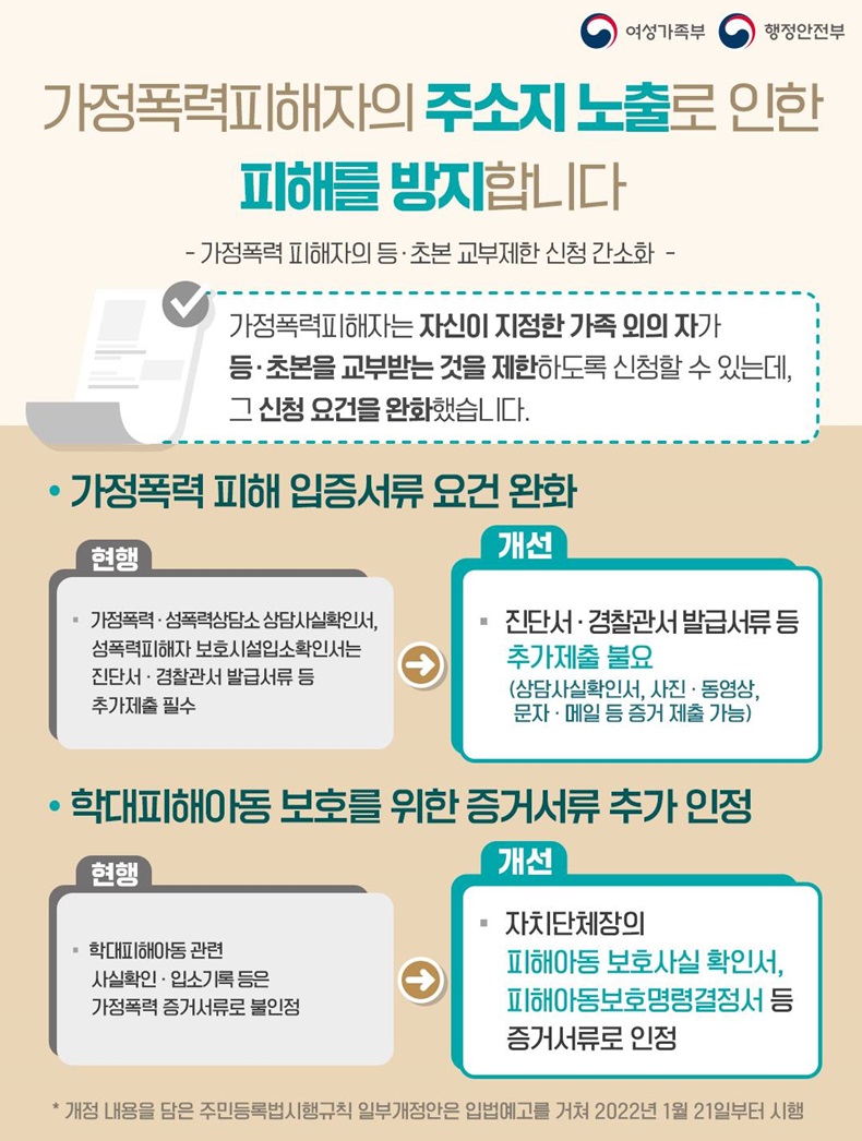 가정폭력피해자의 주소지 노출로 인한 피해를 방지합니다. 하단내용 참조