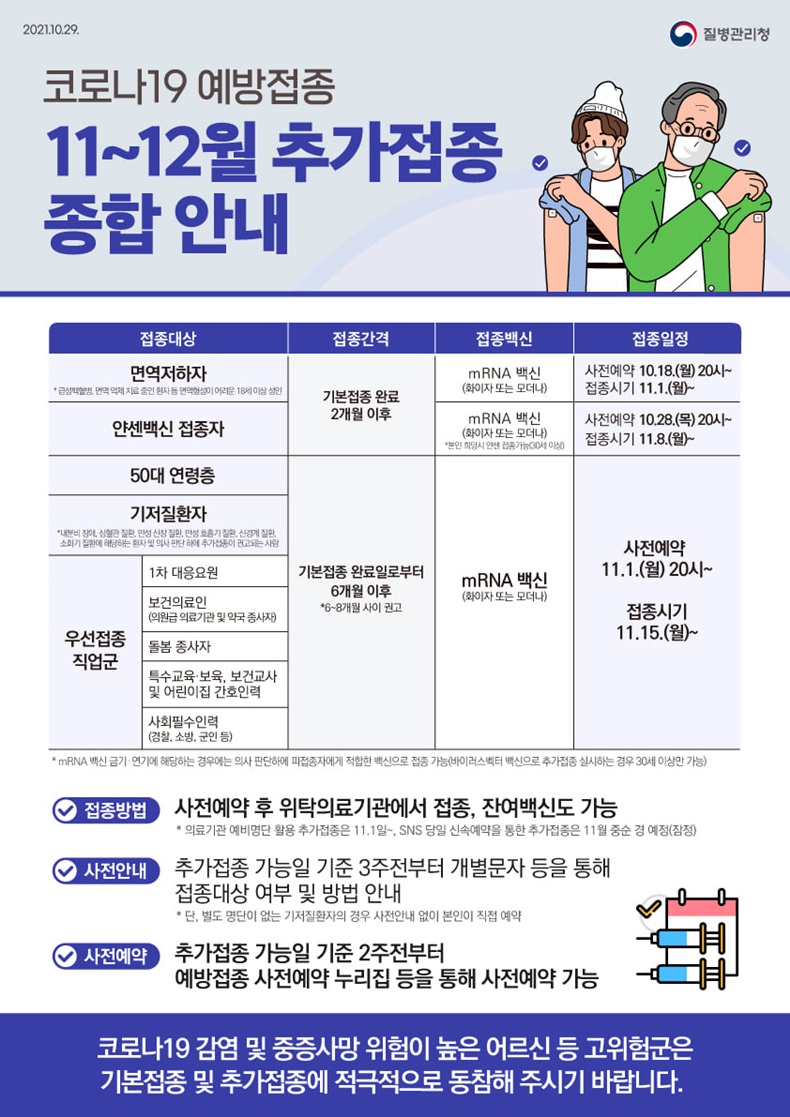 코로나19 예방접종 11~12월 추가접종 종합 안내 코로나19 예방접종 11~12월 추가접종 종합 안내. 하단내용 참조
