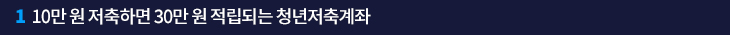 1. 10만 원 저축하면 30만 원 적립되는 청년저축계좌