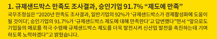 1. 규제샌드박스 만족도 조사결과, 승인기업 91.7% “제도에 만족” - 국무조정실은 “2020년 만족도 조사결과, 일반기업의 92%가 ‘규제샌드박스가 경제활성화에 도움이 될 것이다’, 승인기업의 91.7%가 ‘규제샌드박스 제도에 대해 만족한다’고 답변했다”면서 “앞으로도 기업들의 애로를 적극 수렴해 규제샌드박스 제도를 더욱 발전시켜 신산업 발전을 촉진하는데 기여하도록 노력하겠다”고 밝혔습니다.