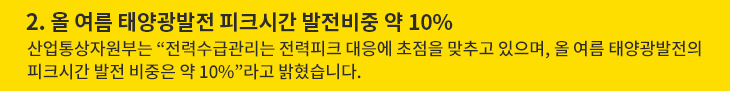 2. 올 여름 태양광발전 피크시간 발전비중 약 10% - 산업통상자원부는 “전력수급관리는 전력피크 대응에 초점을 맞추고 있으며, 올 여름 태양광발전의 피크시간 발전 비중은 약 10%”라고 밝혔습니다.
