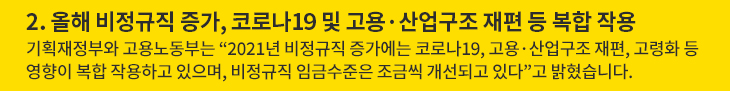 2. 올해 비정규직 증가, 코로나19 및 고용·산업구조 재편 등 복합 작용 - 기획재정부와 고용노동부는 “2021년 비정규직 증가에는 코로나19, 고용·산업구조 재편, 고령화 등 영향이 복합 작용하고 있으며, 비정규직 임금수준은 조금씩 개선되고 있다”고 밝혔습니다.
