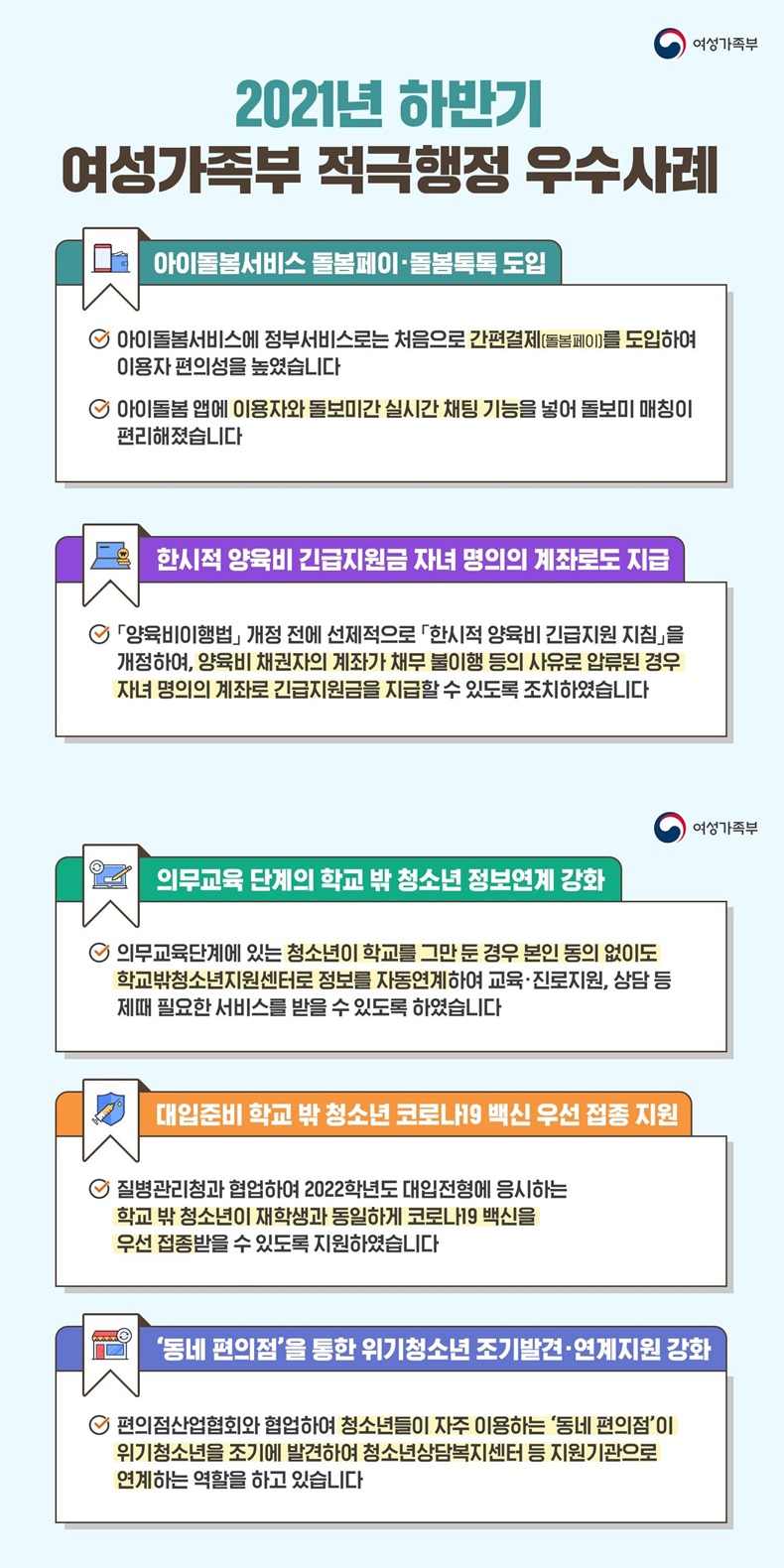 아이돌봄서비스 돌봄페이·돌봄톡톡 도입···여가부, 2021년 하반기 적극행정 우수사례. 하단내용 참조