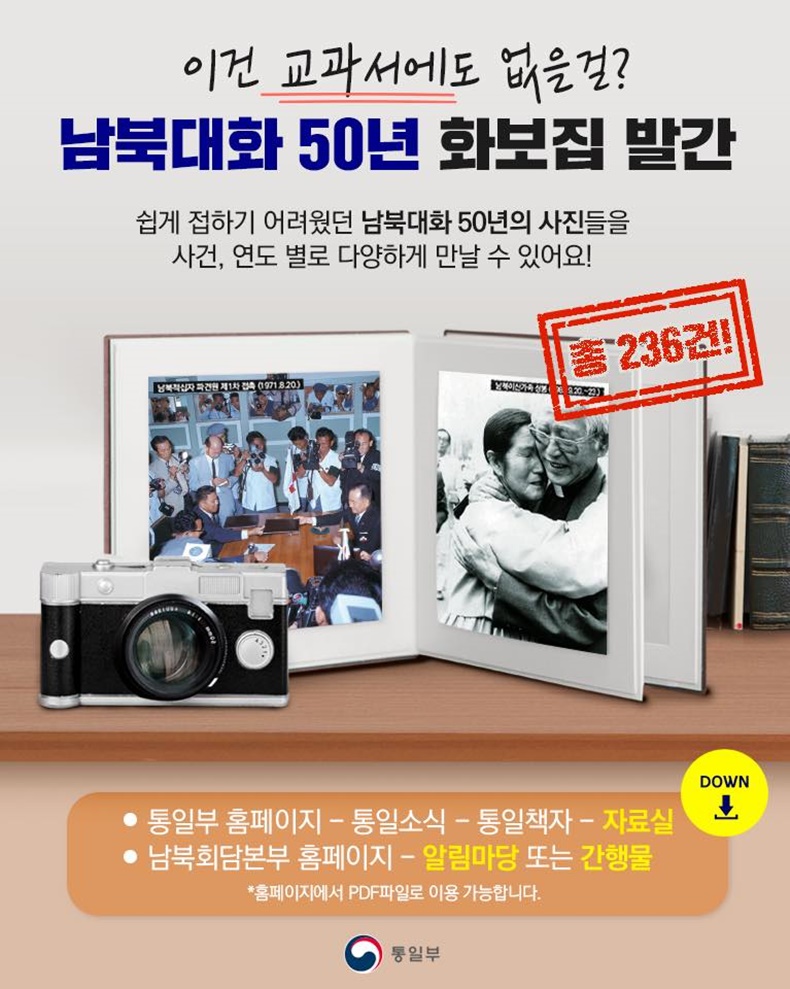 통일부, ‘남북대화 50년’ 화보집. 하단내용 참조