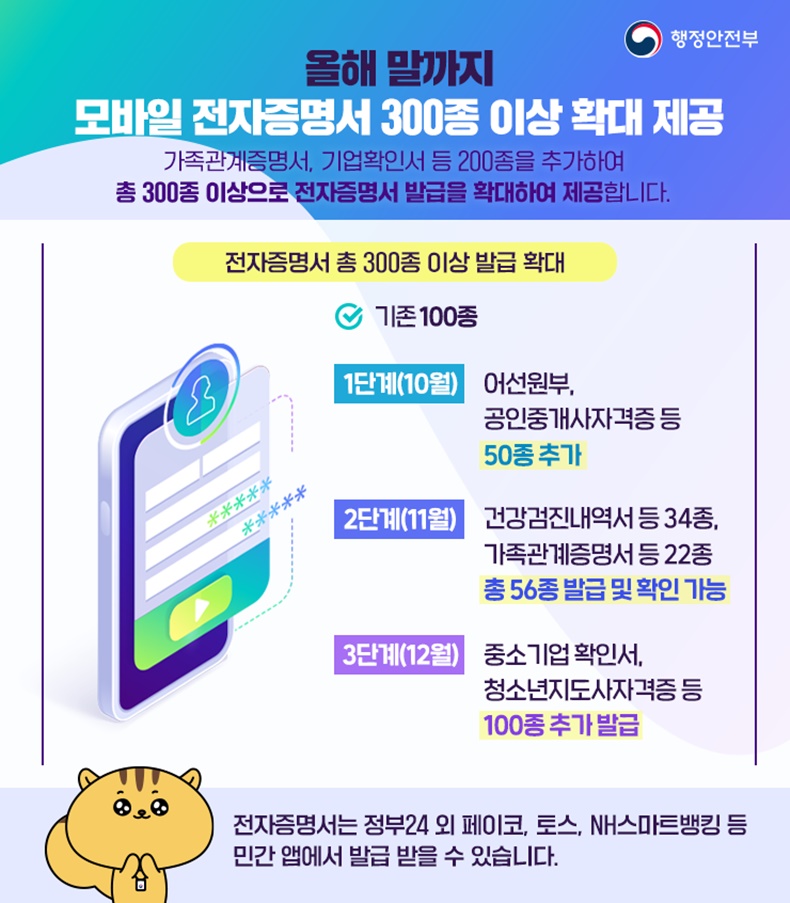 올해 말까지 ‘모바일 전자증명서’ 300종 이상 확대 제공. 하단내용 참조