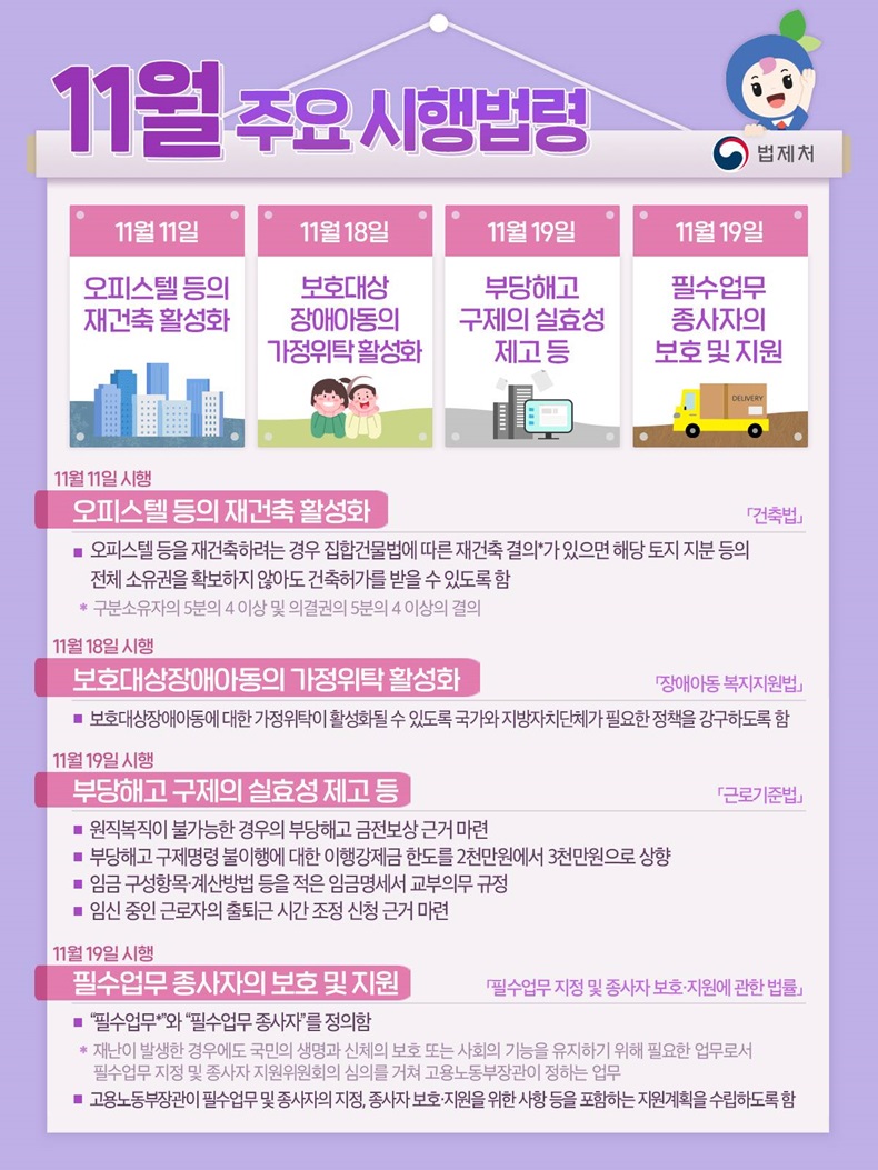 11월 주요 시행법령, 이렇게 달라집니다! 11월 주요 시행법령, 이렇게 달라집니다! 하단내용 참조
