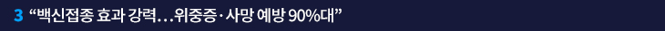 3. “백신접종 효과 강력…위중증·사망 예방 90%대”