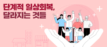 단계적 일상회복, 달라지는 것들