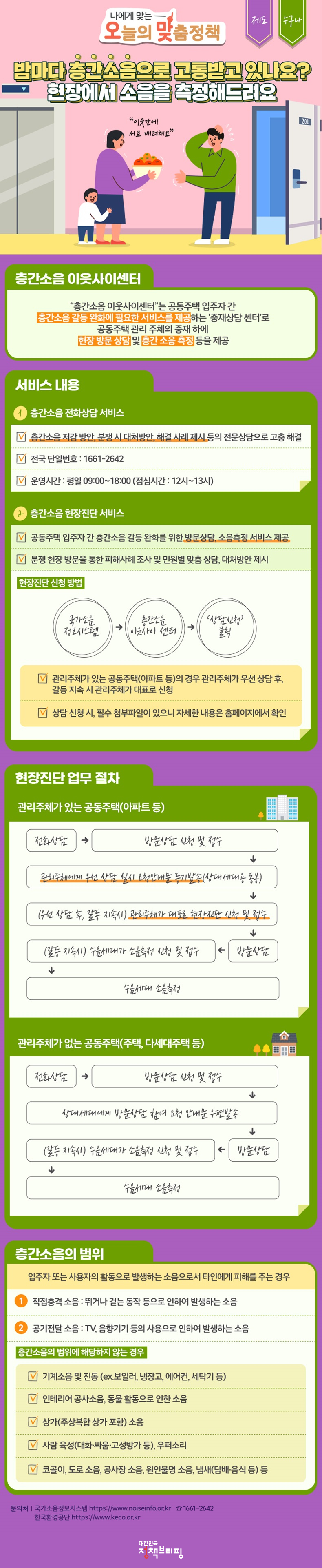 오맞! 이 정책] 층간소음으로 고통받고 있다면? 전문상담으로 고충 해결 - 카드/한컷 | 뉴스 | 대한민국 정책브리핑