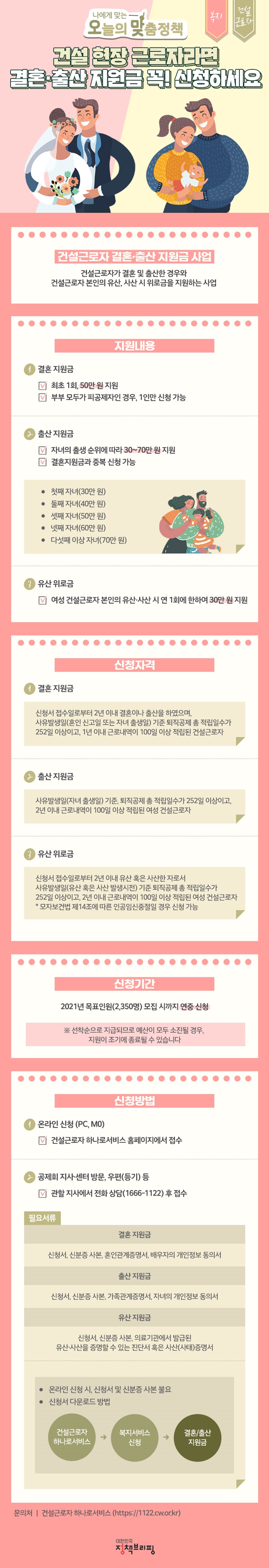 [오맞! 이 정책] 건설 현장 근로자라면? 결혼·출산 지원금 신청하세요. 하단내용 참조