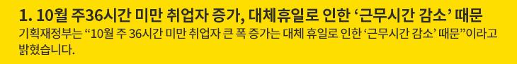 1. 10월 주36시간 미만 취업자 증가, 대체휴일로 인한 ‘근무시간 감소’ 때문 - 기획재정부는 “10월 주 36시간 미만 취업자 큰 폭 증가는 대체 휴일로 인한 ‘근무시간 감소’ 때문”이라고 밝혔습니다.