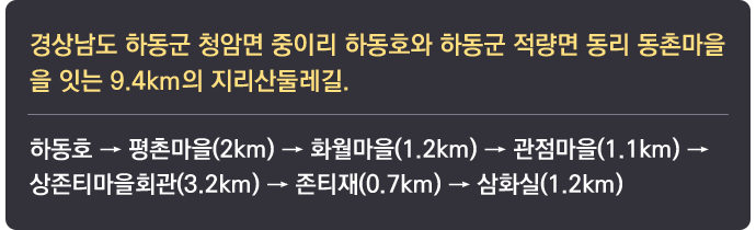 경상남도 하동군 청암면 중이리 하동호와 하동군 적량면 동리 동촌마을을 잇는 9.4km의 지리산둘레길. 하동호 → 평촌마을(2km) → 화월마을(1.2km) → 관점마을(1.1km) → 상존티마을회관(3.2km) → 존티재(0.7km) → 삼화실(1.2km)