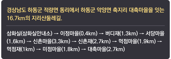 경상남도 하동군 적량면 동리에서 하동군 악양면 축지리 대축마을을 잇는 16.7km의 지리산둘레길. 삼화실(삼화실안내소) → 이정마을(0.4km) → 버디재(1.3km) → 서당마을(1.6km) → 신촌마을(3.3km) → 신촌재(2.7km) → 먹점마을(1.9km) → 먹점재(1km) → 미점마을(1.8km) → 대축마을(2.7km)