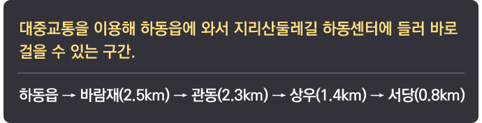 대중교통을 이용해 하동읍에 와서 지리산둘레길 하동센터에 들러 바로 걸을 수 있는 구간. 하동읍 → 바람재(2.5km) → 관동(2.3km) → 상우(1.4km) → 서당(0.8km)