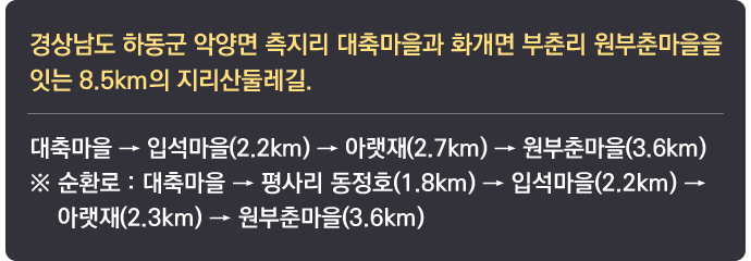 경상남도 하동군 악양면 측지리 대축마을과 화개면 부춘리 원부춘마을을 잇는 8.5km의 지리산둘레길. 대축마을 → 입석마을(2.2km) → 아랫재(2.7km) → 원부춘마을(3.6km) ※ 순환로 : 대축마을 → 평사리 동정호(1.8km) → 입석마을(2.2km) → 아랫재(2.3km) → 원부춘마을(3.6km)