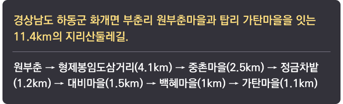 경상남도 하동군 화개면 부춘리 원부춘마을과 탑리 가탄마을을 잇는 11.4km의 지리산둘레길. 원부춘 → 형제봉임도삼거리(4.1km) → 중촌마을(2.5km) → 정금차밭(1.2km) → 대비마을(1.5km) → 백혜마을(1km) → 가탄마을(1.1km)