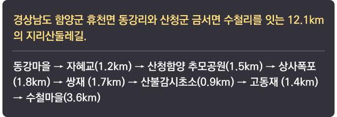 경상남도 함양군 휴천면 동강리와 산청군 금서면 수철리를 잇는 12.1km의 지리산둘레길. 동강마을 → 자혜교(1.2km) → 산청함양 추모공원(1.5km) → 상사폭포(1.8km) → 쌍재 (1.7km) → 산불감시초소(0.9km) → 고동재 (1.4km) → 수철마을(3.6km) 