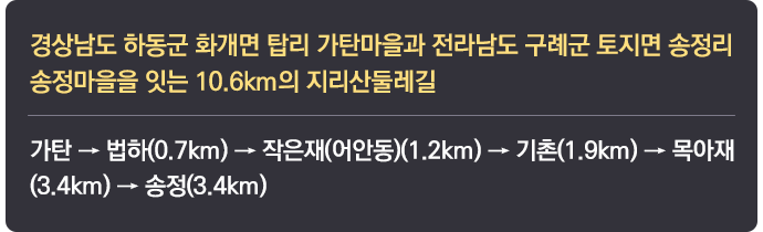 경상남도 하동군 화개면 탑리 가탄마을과 전라남도 구례군 토지면 송정리 송정마을을 잇는 10.6km의 지리산둘레길가탄 → 법하(0.7km) → 작은재(어안동)(1.2km) → 기촌(1.9km) → 목아재(3.4km) → 송정(3.4km)